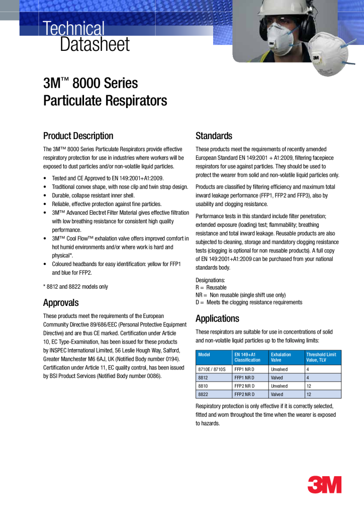 3M 8812 FFP1V Disposable Masks