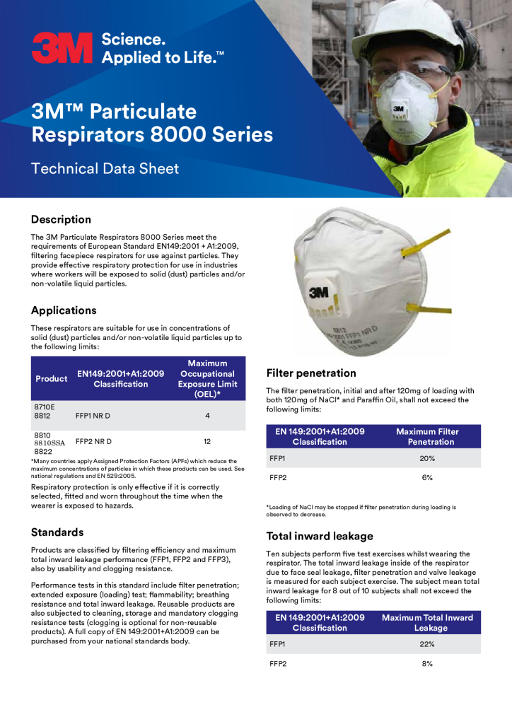 3M 8822 Cup Shaped Valved Dust and Mist Respirator