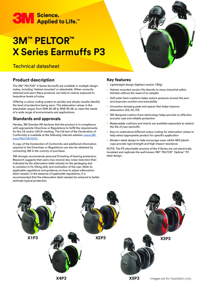 Peltor X1P3 Ear Defender Helmet Attached