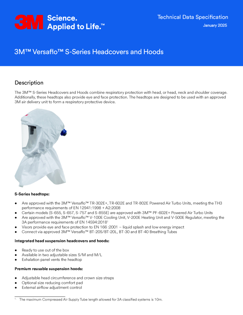 S-533L High Durability Hood Integrated Head Suspen