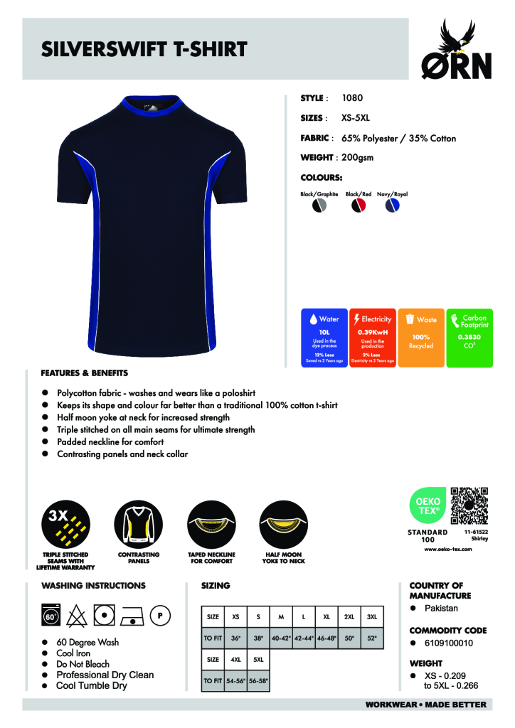 AC1080 SPECSHEET