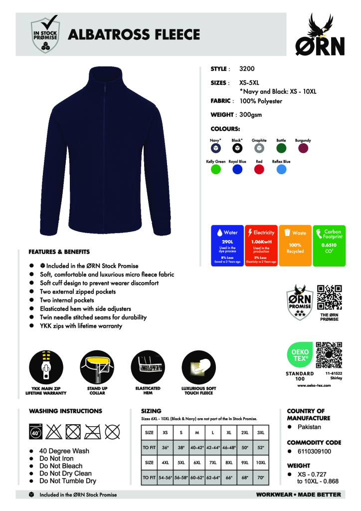 AC3200 Spec Sheet